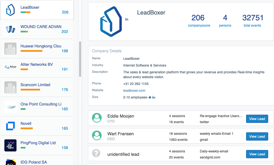 customer engagement analysis