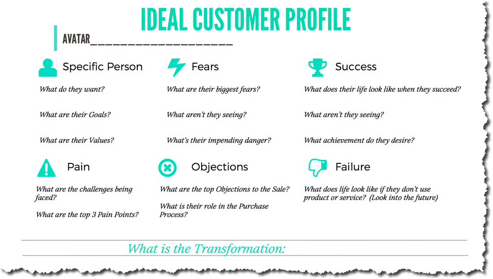 ideal customer profile
